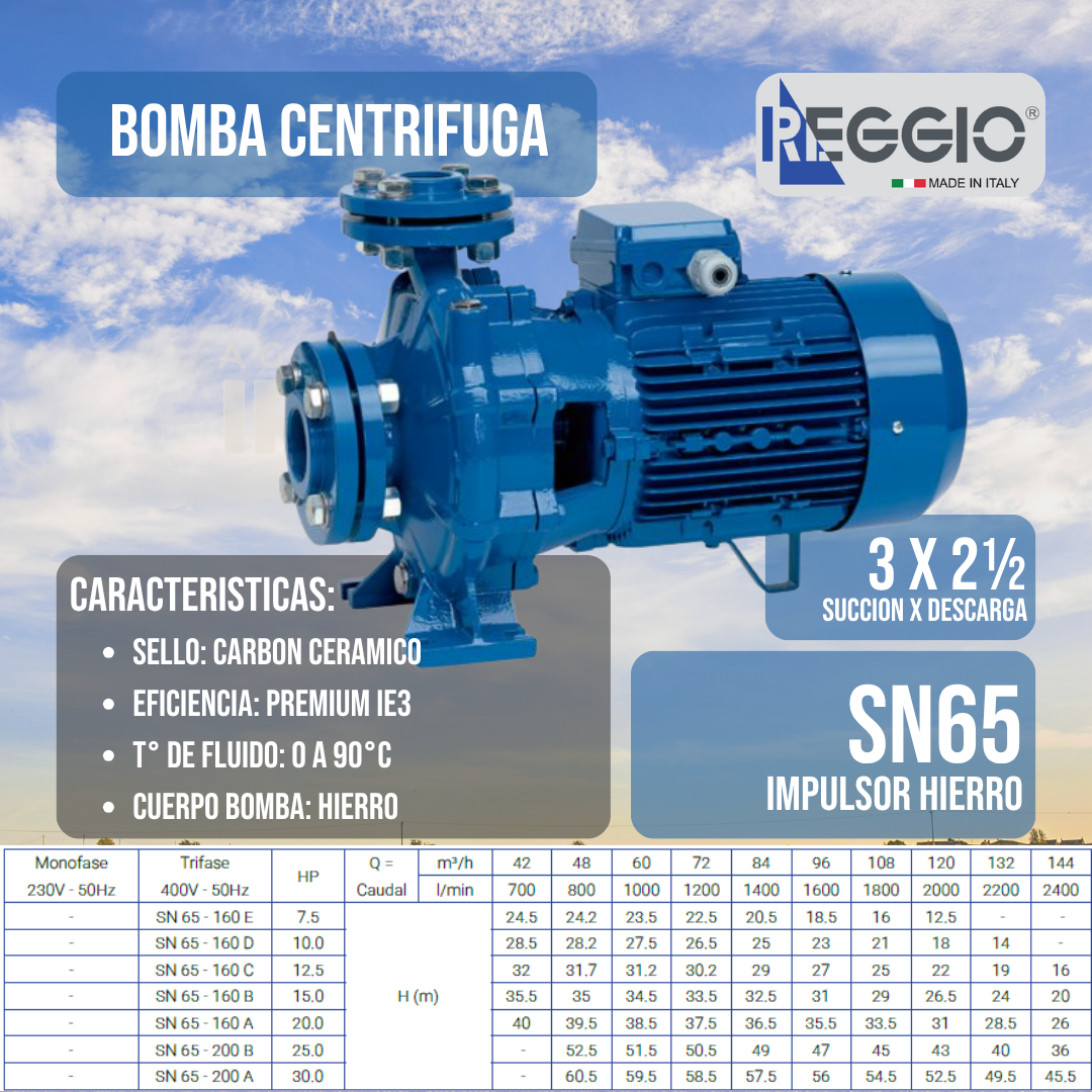 B. Centriuga Normalizada mod. SN 65