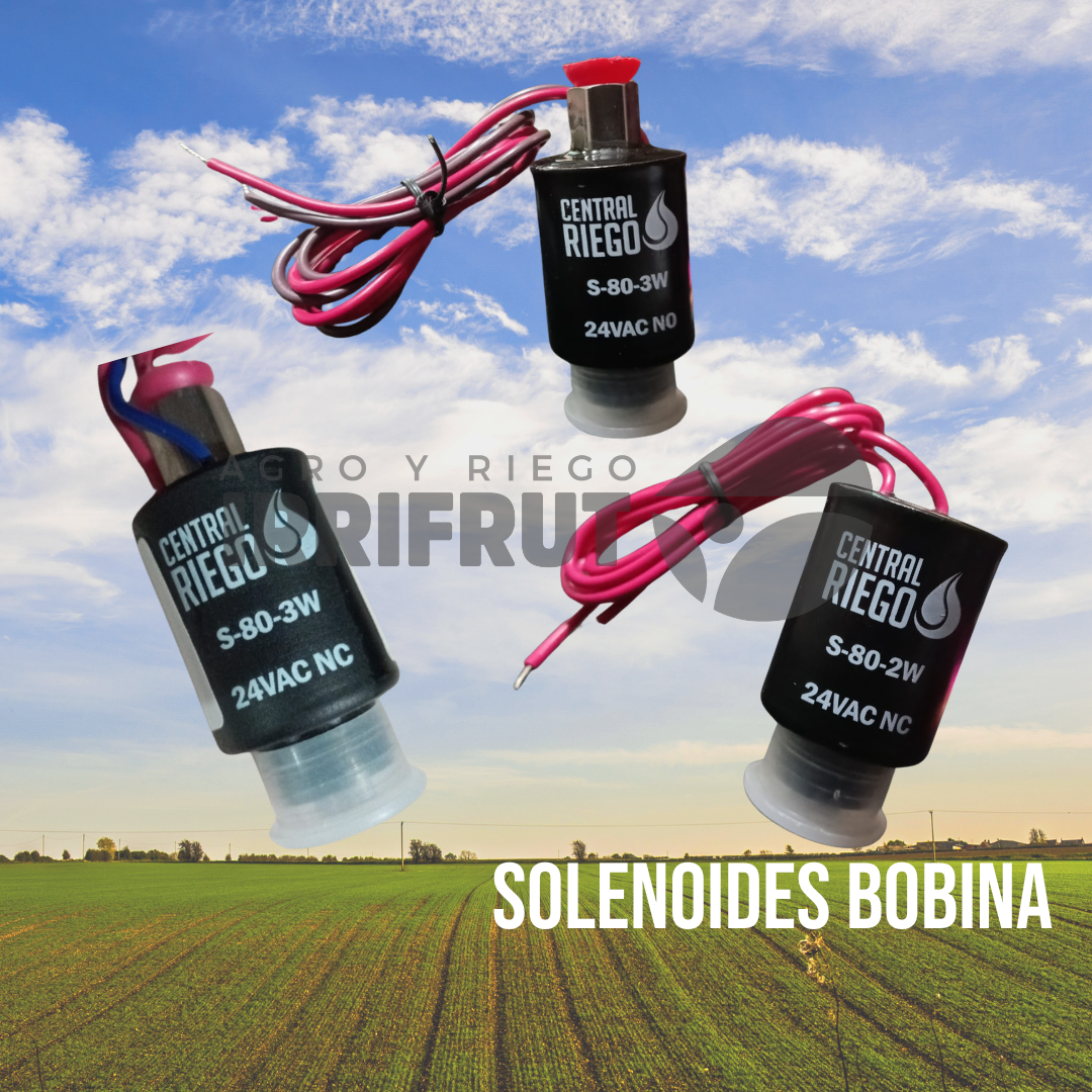 Solenoides bobina