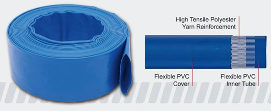 Manguera LayFlat IRRIFLAT